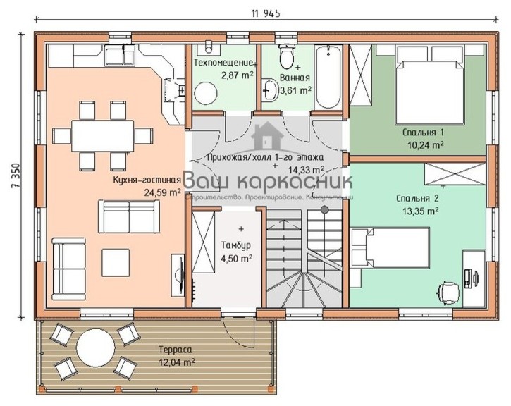 Скандинавские каркасные дома