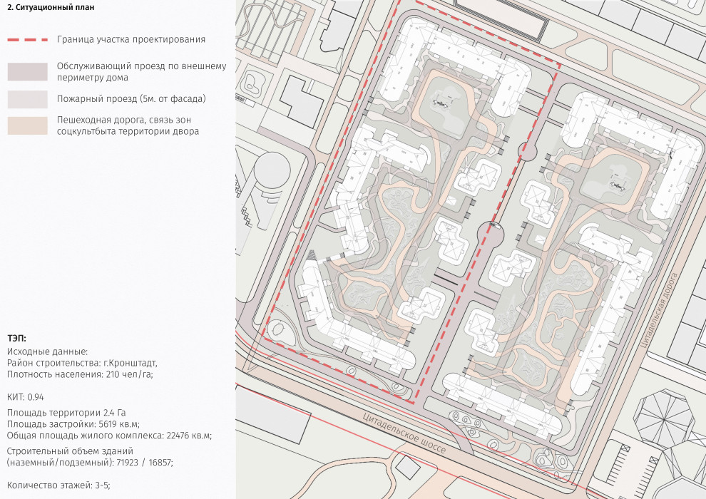 Концепция жилого комплекса малоэтажной застройки