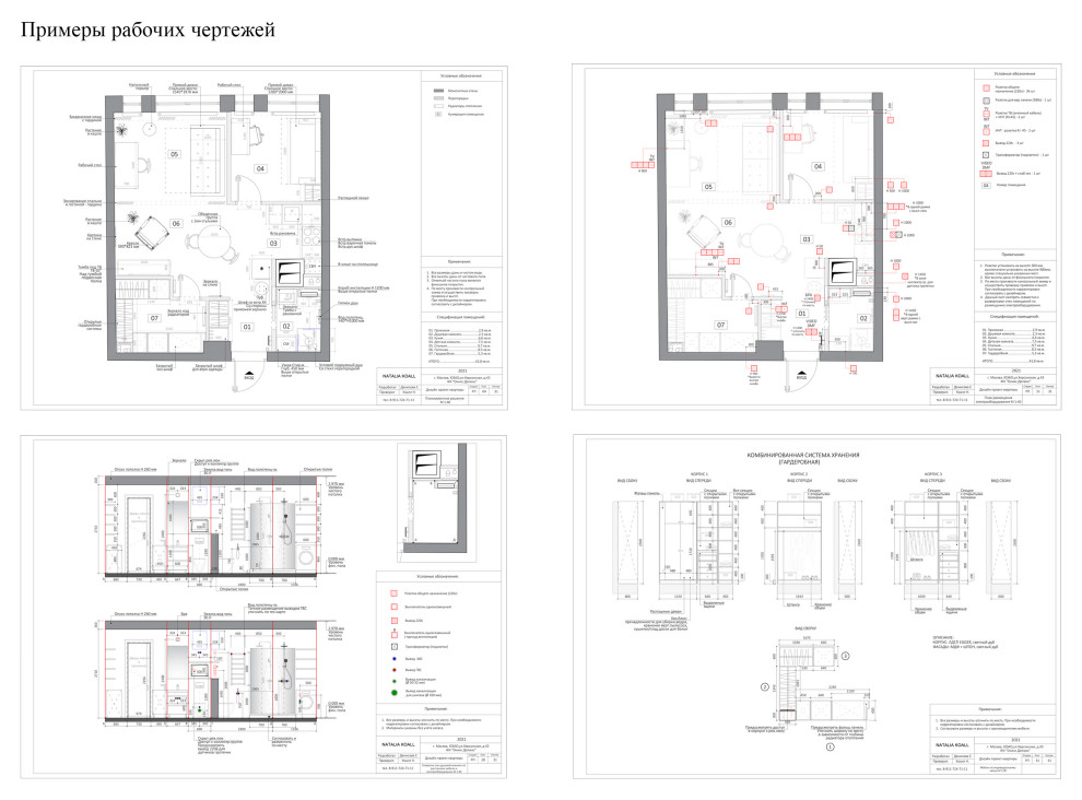 Примеры этапов проекта