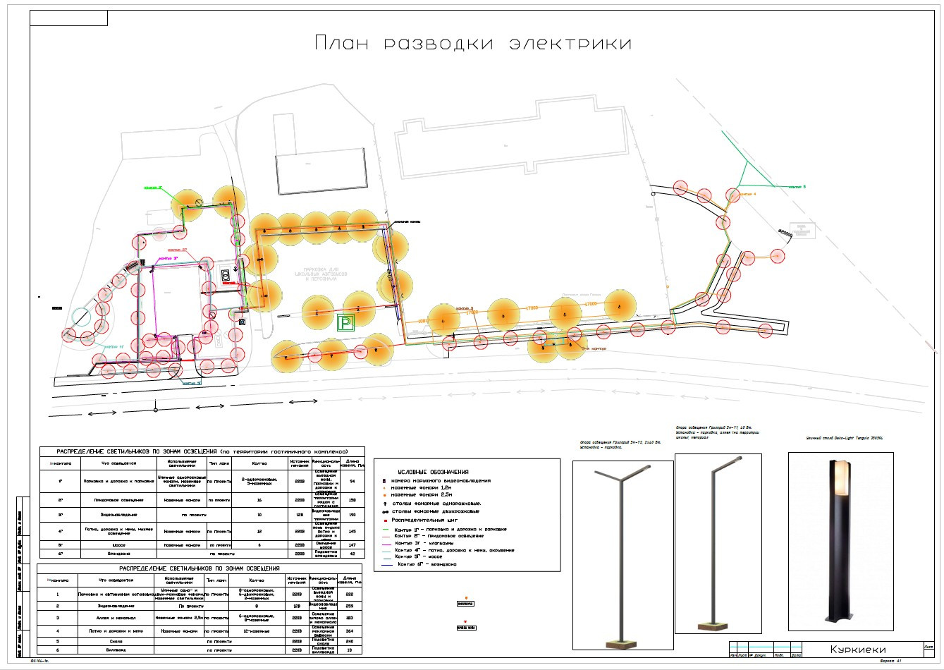 Куркиёки. Школа