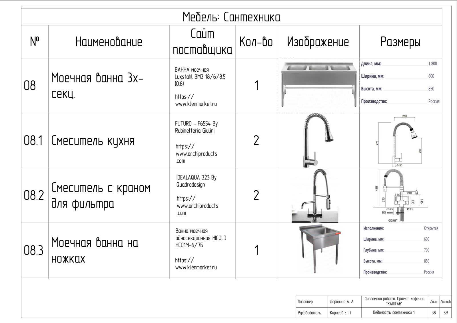 Рабочие чертежи к проекту "КАШТАН"