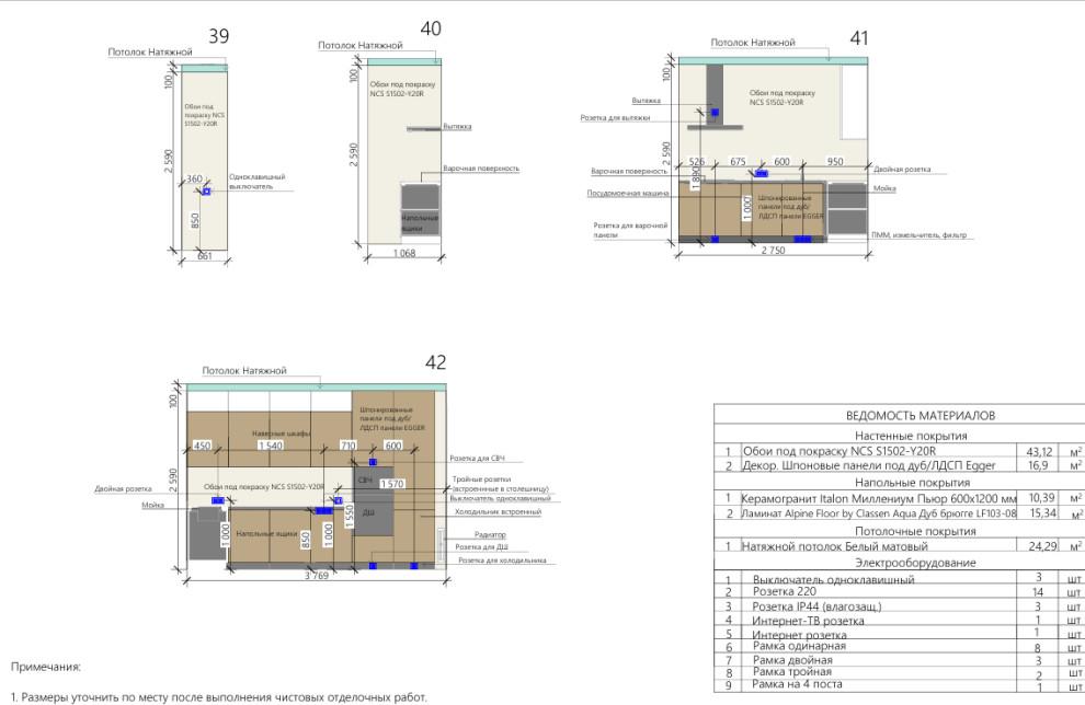 Дизайн-проект квартиры