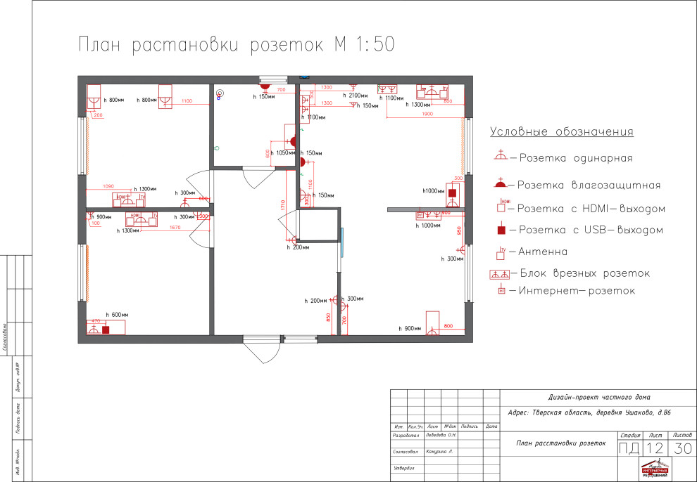 Проект дома для молодой семьи из Москвы