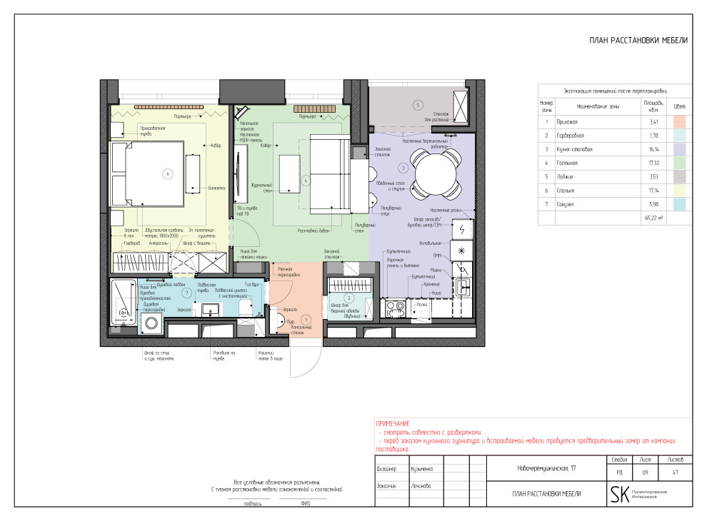 Пример чертежей рабочей документации