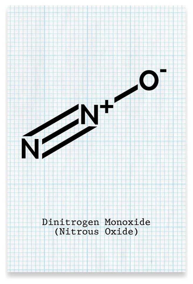 Nitrous Oxide Molecule N2O Poster Science Art Print Contemporary