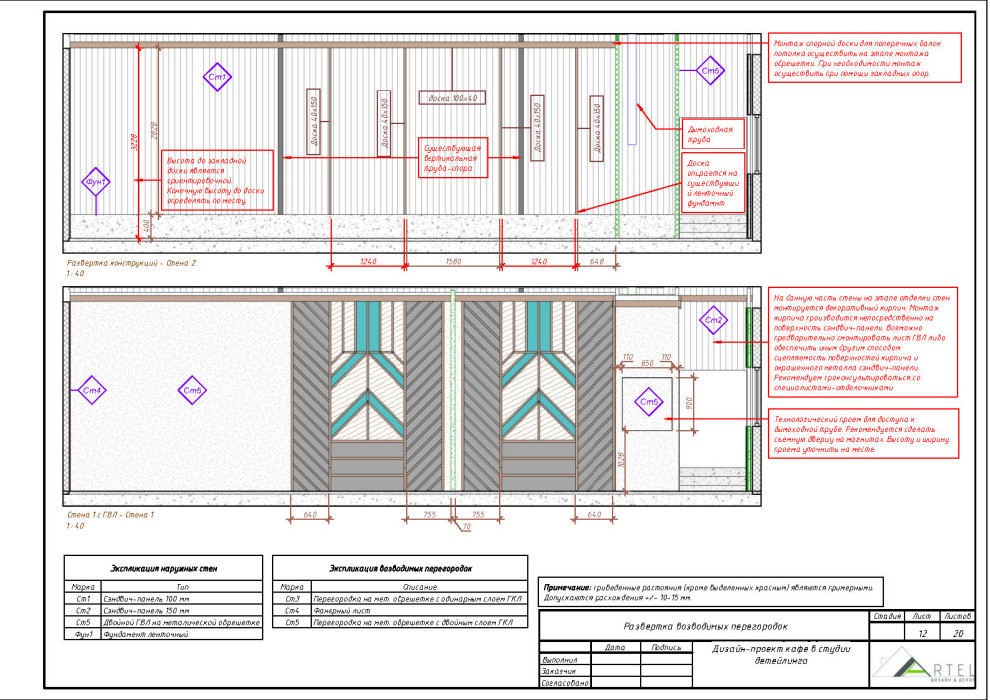 Кафе в студии детейлинга "Кракен" в г. Артем
