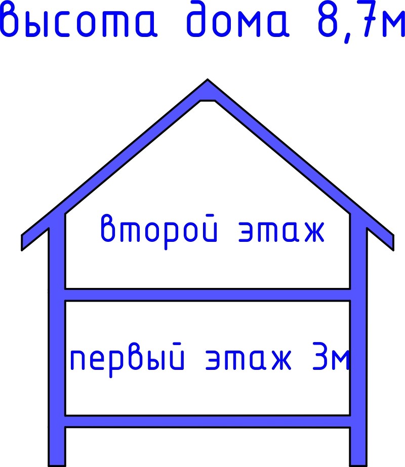 Проект дома Бау 40