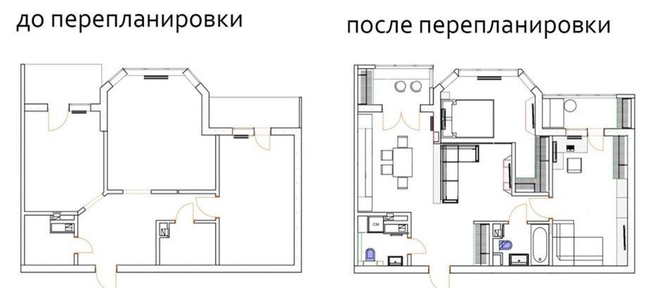 Уютная квартира на Троещине