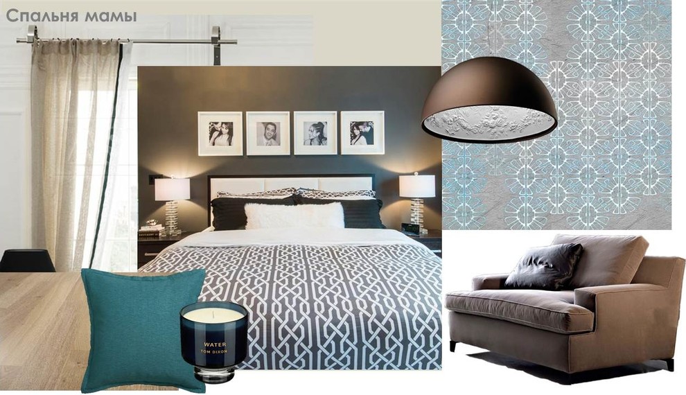 Коллажи (moodboards)