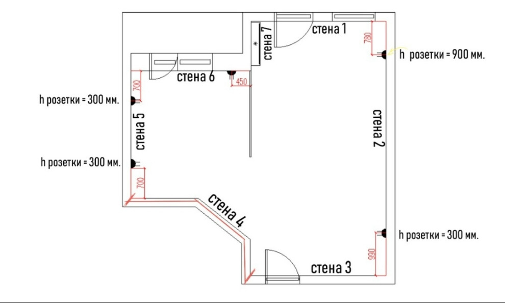 Расстановка розеток