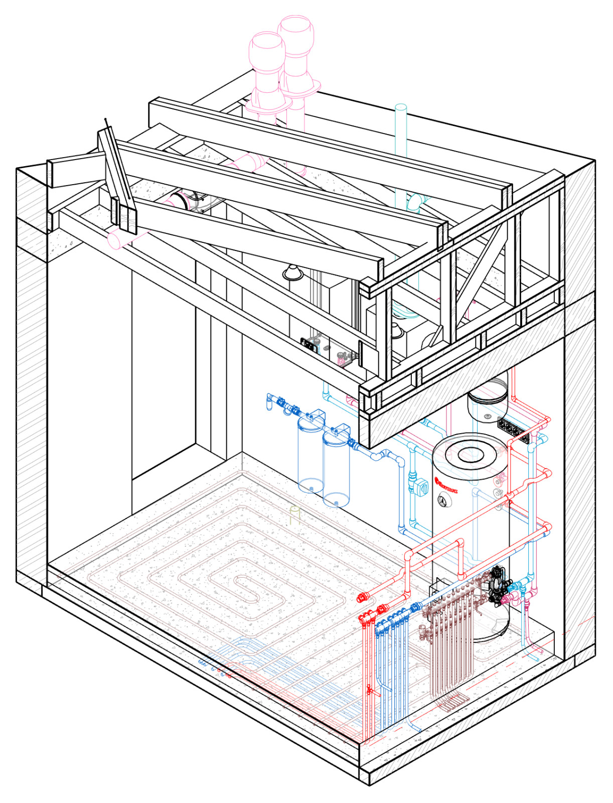 Оборудование котельной