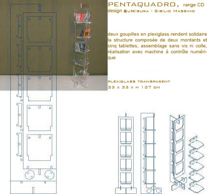 Range-CD