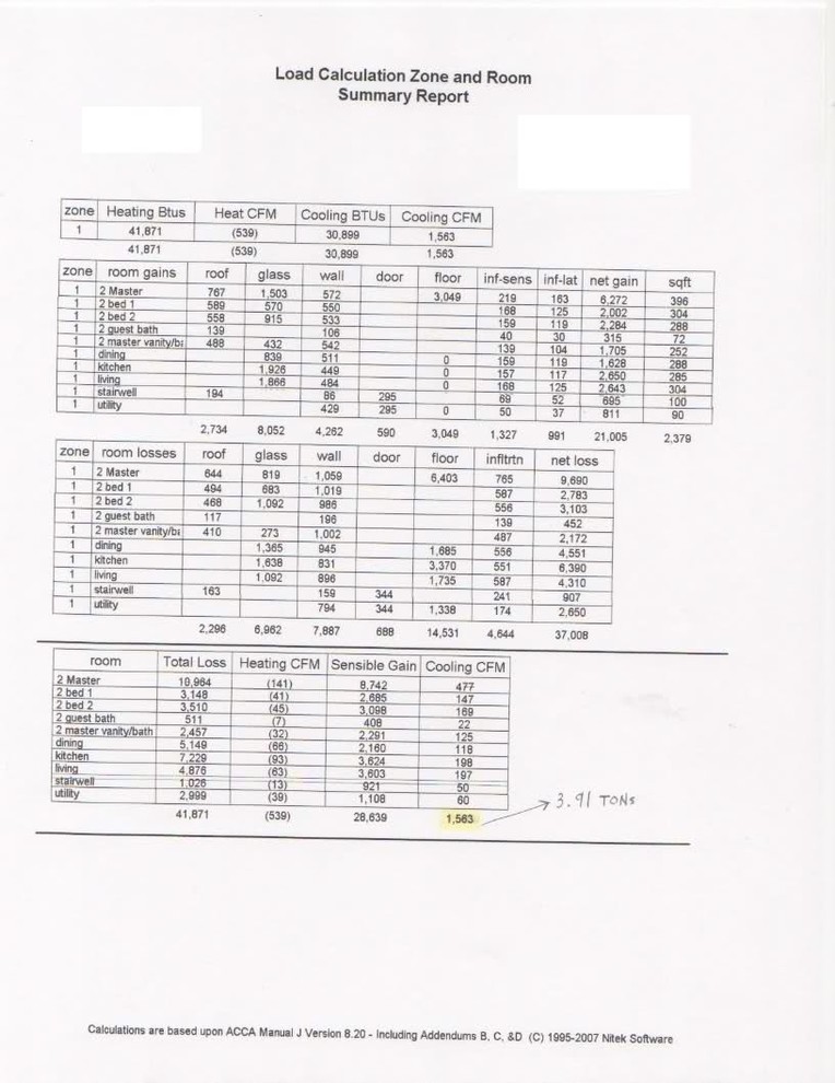 Manual J Correct Load size?