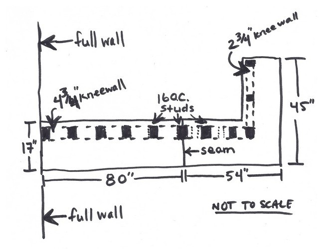 How much countertop weight can a gusseted corbel support?