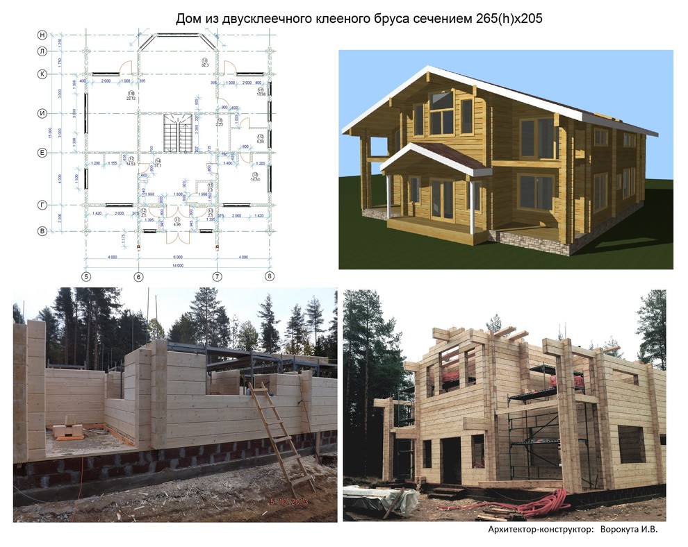Проекты домов