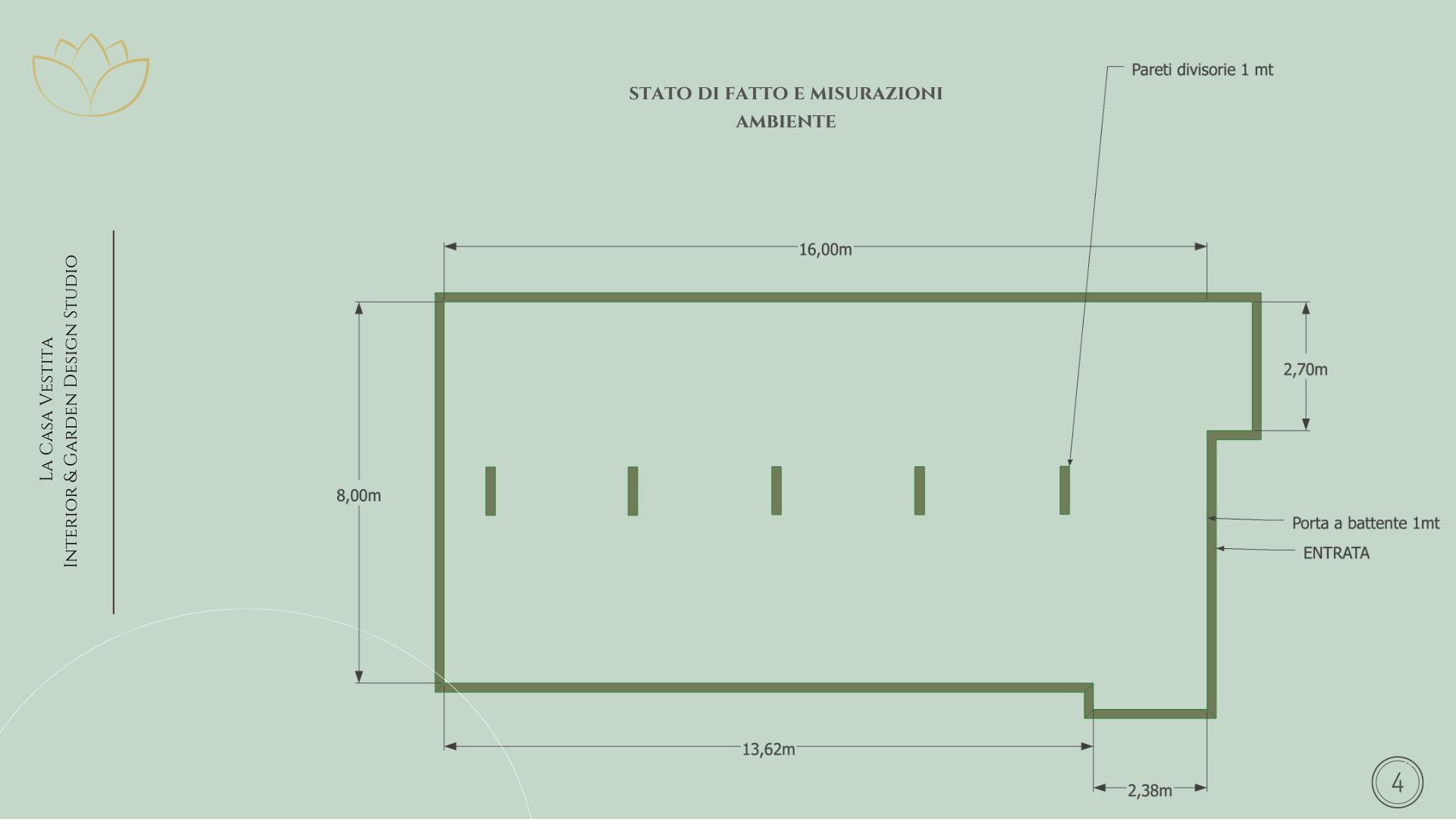 Distribuzione spazi showroom