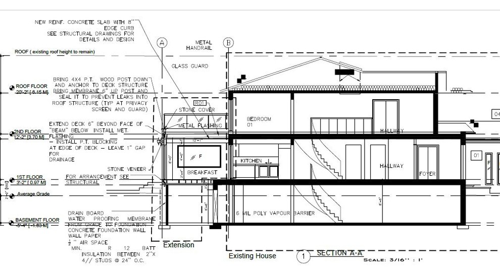 Building Permits Drawings