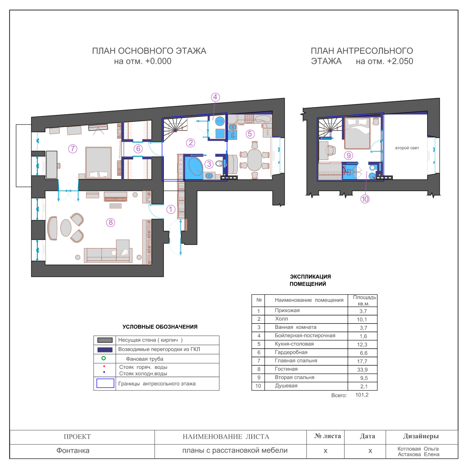 Квартира на Фонтанке