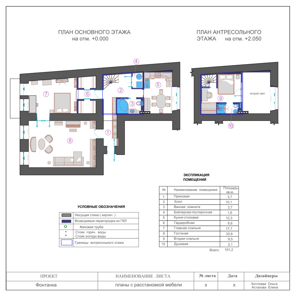 Квартира на Фонтанке