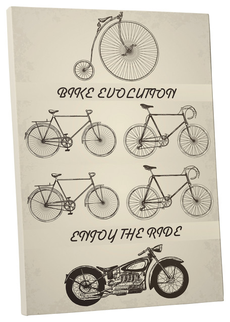 bike evolution