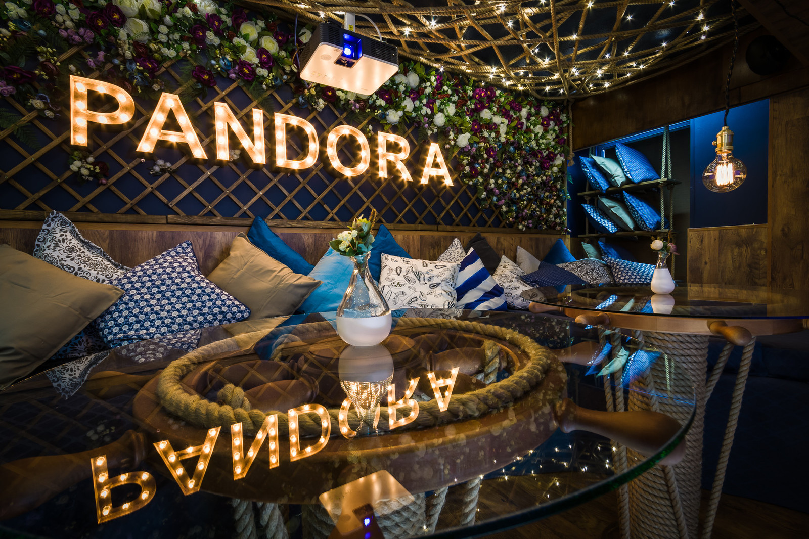 Домашние кинотеатры