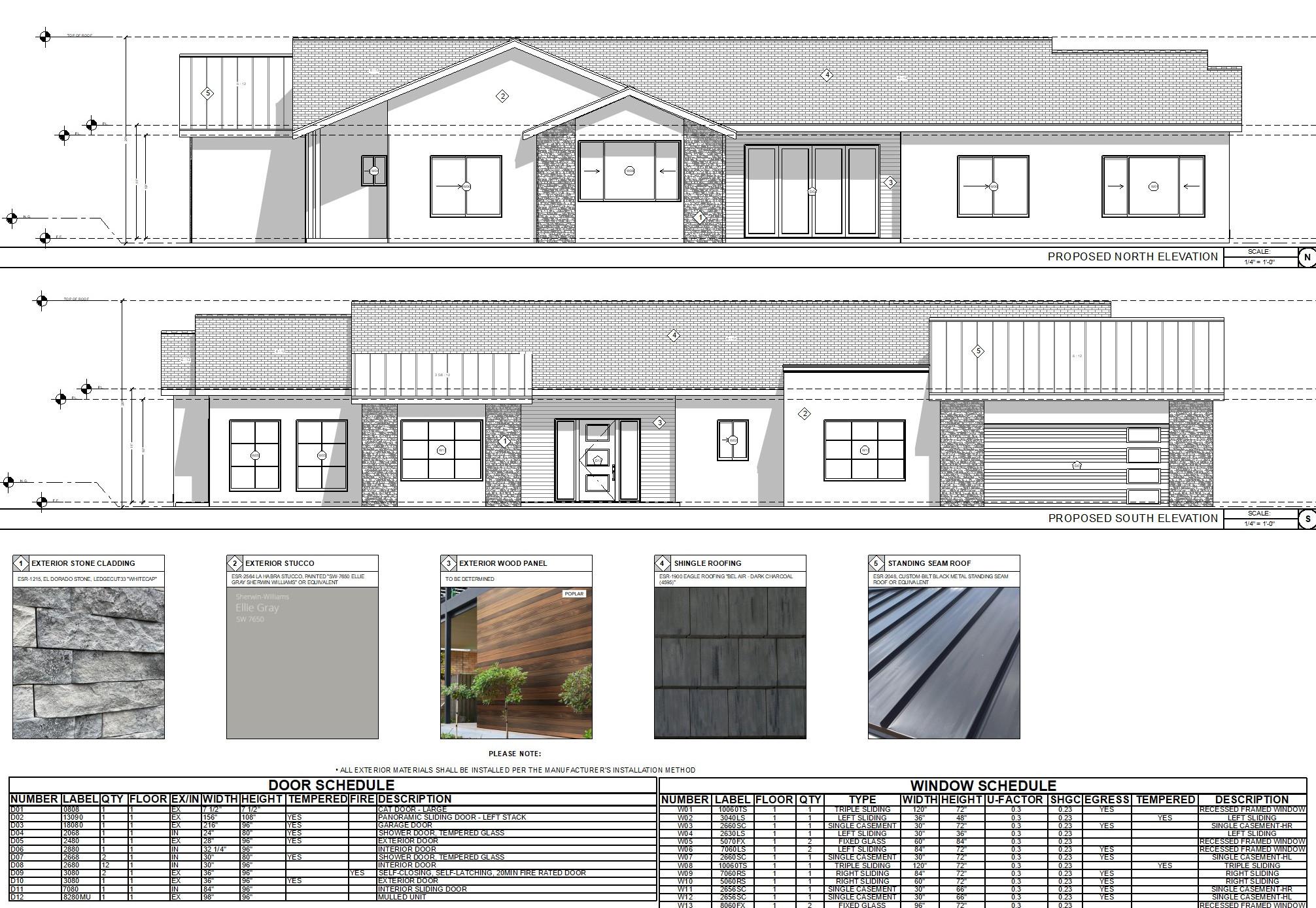 Design Process Conceptual Views