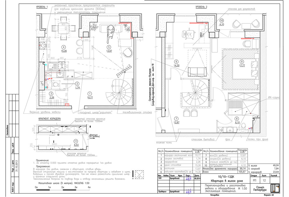 Легкий модерн