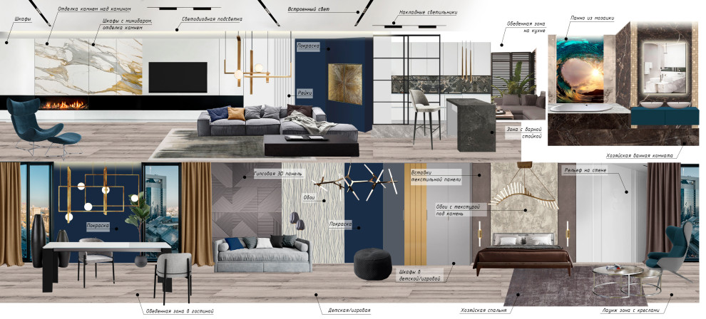 Коллажи к проекту ЖК ЗилАрт