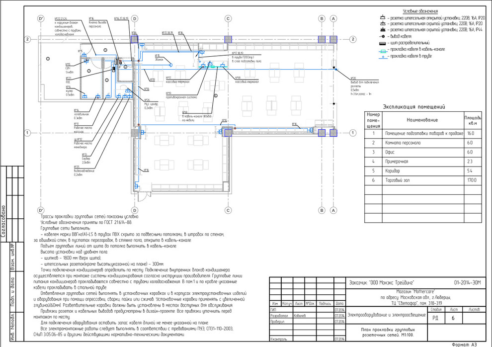 Магазин Mothercare, г. Люберцы, ТЦ  Светофор