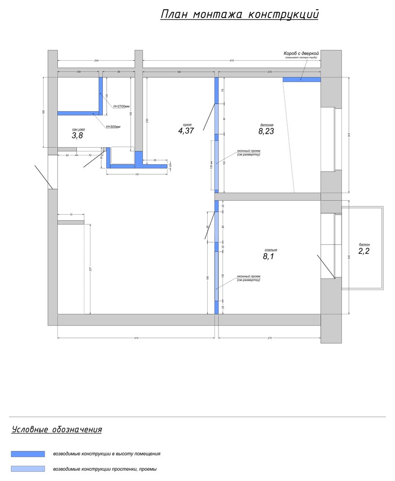 "Маленькая квартирка в стиле "Прованс"