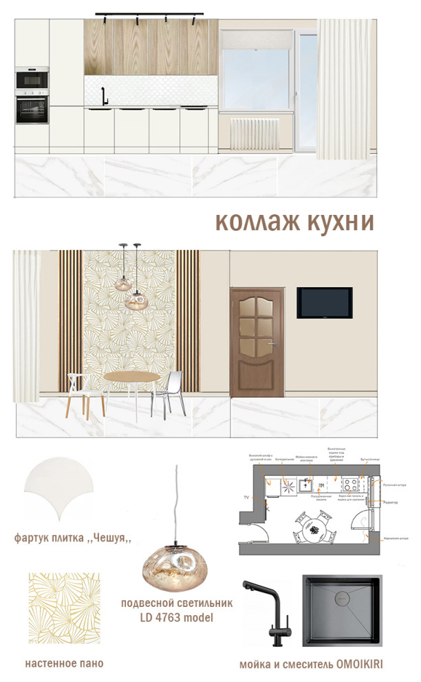 Коллаж подбора материалов #ПроектNewNude