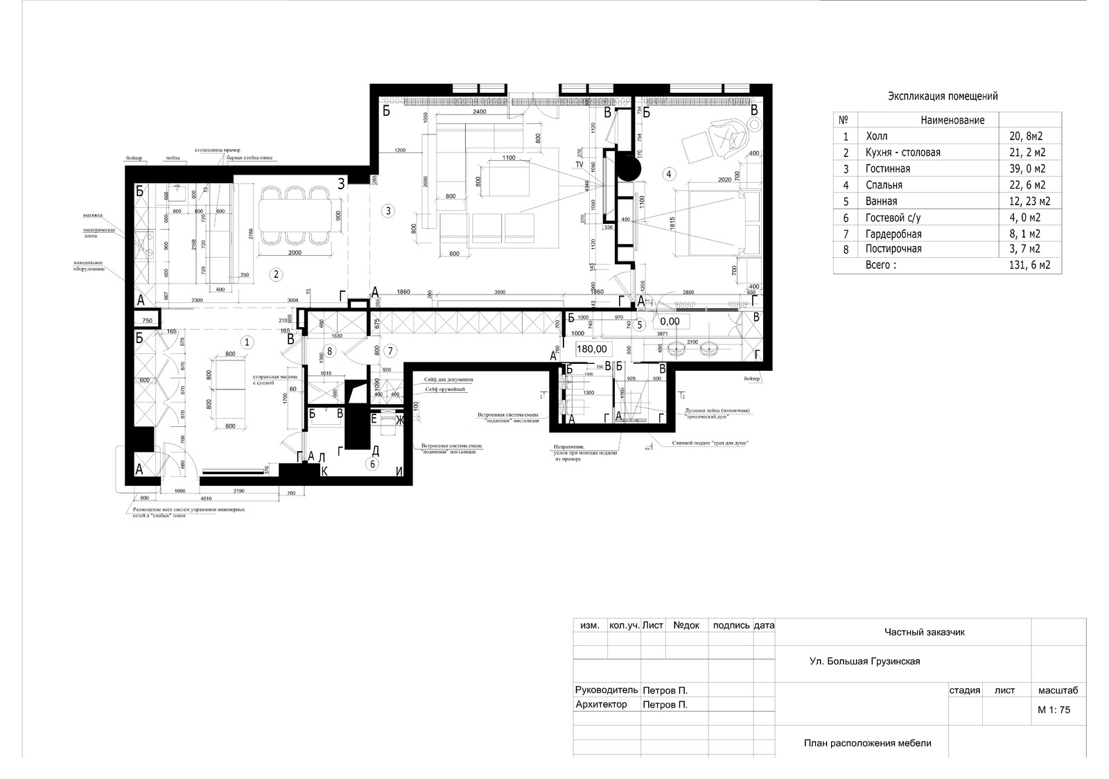Чертежи. Проекты.