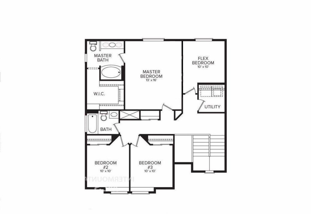 Laundry room vs laundry closet