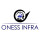 OneSS Infra Pvt Ltd