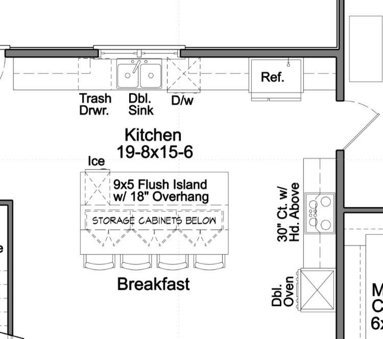 Kitchen - Distance from sink to range? | Houzz Forum