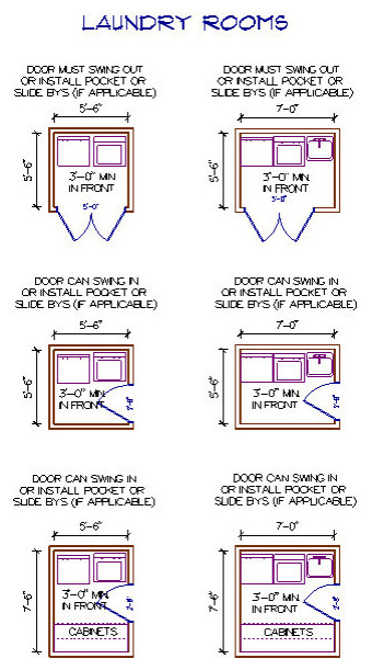 plans 