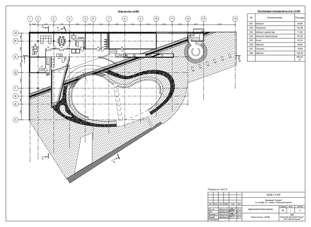 Концепт офис "LORENA"