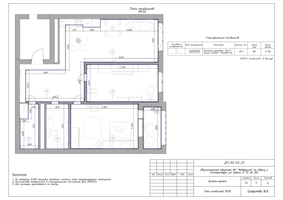 Дизайн-проект