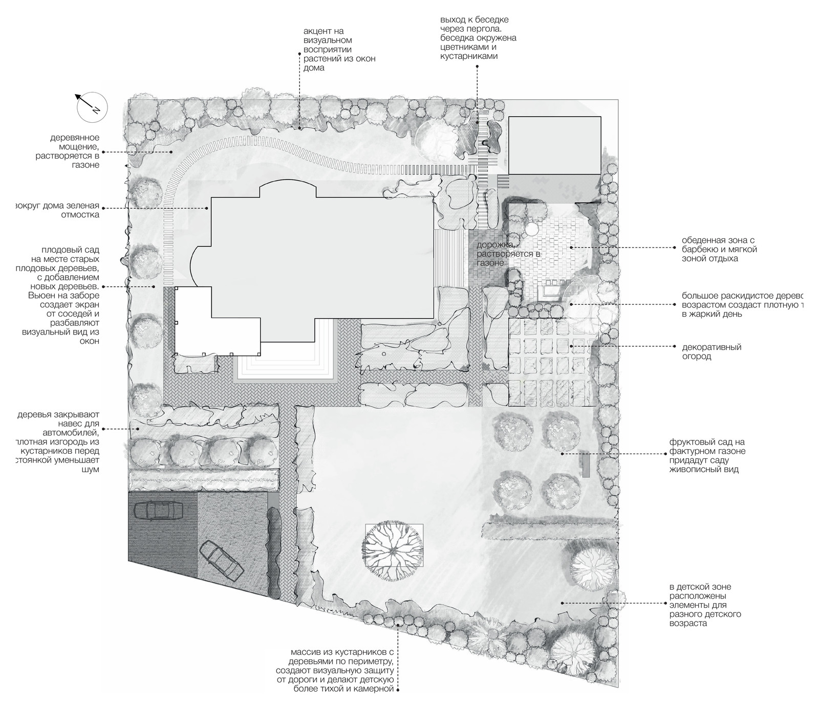 Проект благоустройства, концепция. Клубный поселок "Зеленый Мыс".