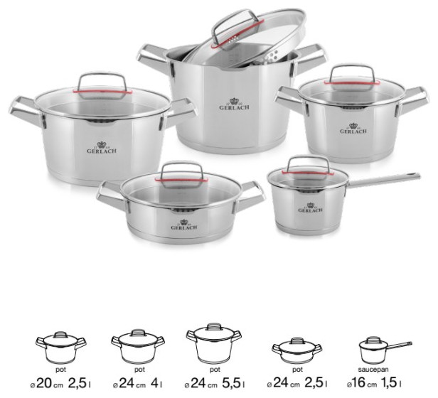 SUPERB Stainless Steel Pot Set With Lids 10 pcs Modern Cookware