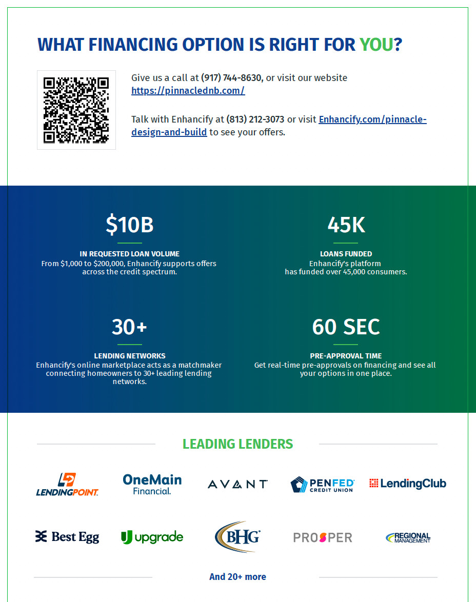 Financing Description