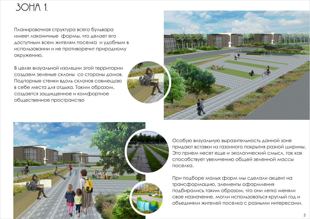 Концепция благоустройства КП "Горки Академпарка"