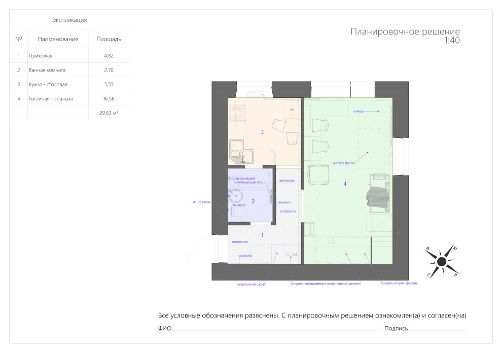 Эко проект по Васту