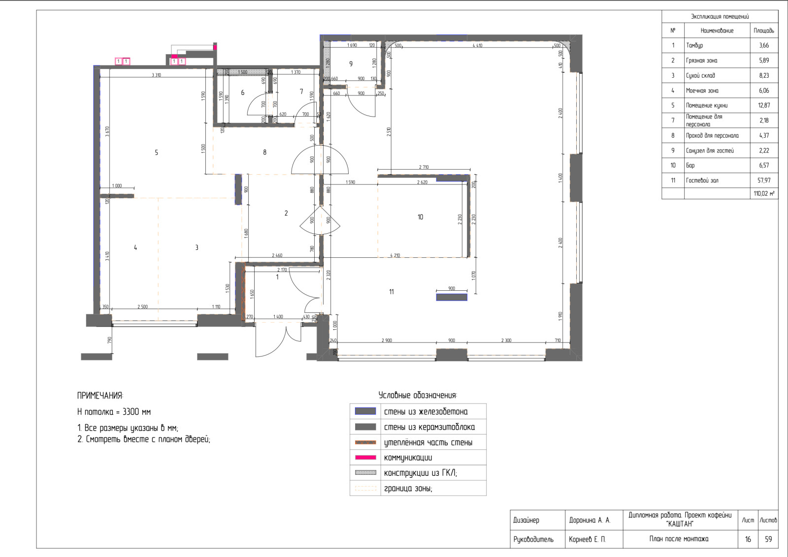 Рабочие чертежи к проекту "КАШТАН"
