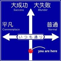 株式会社偕拓堂アート 岐阜県本巣郡北方町平成7 33のアート 工芸 Houzz ハウズ