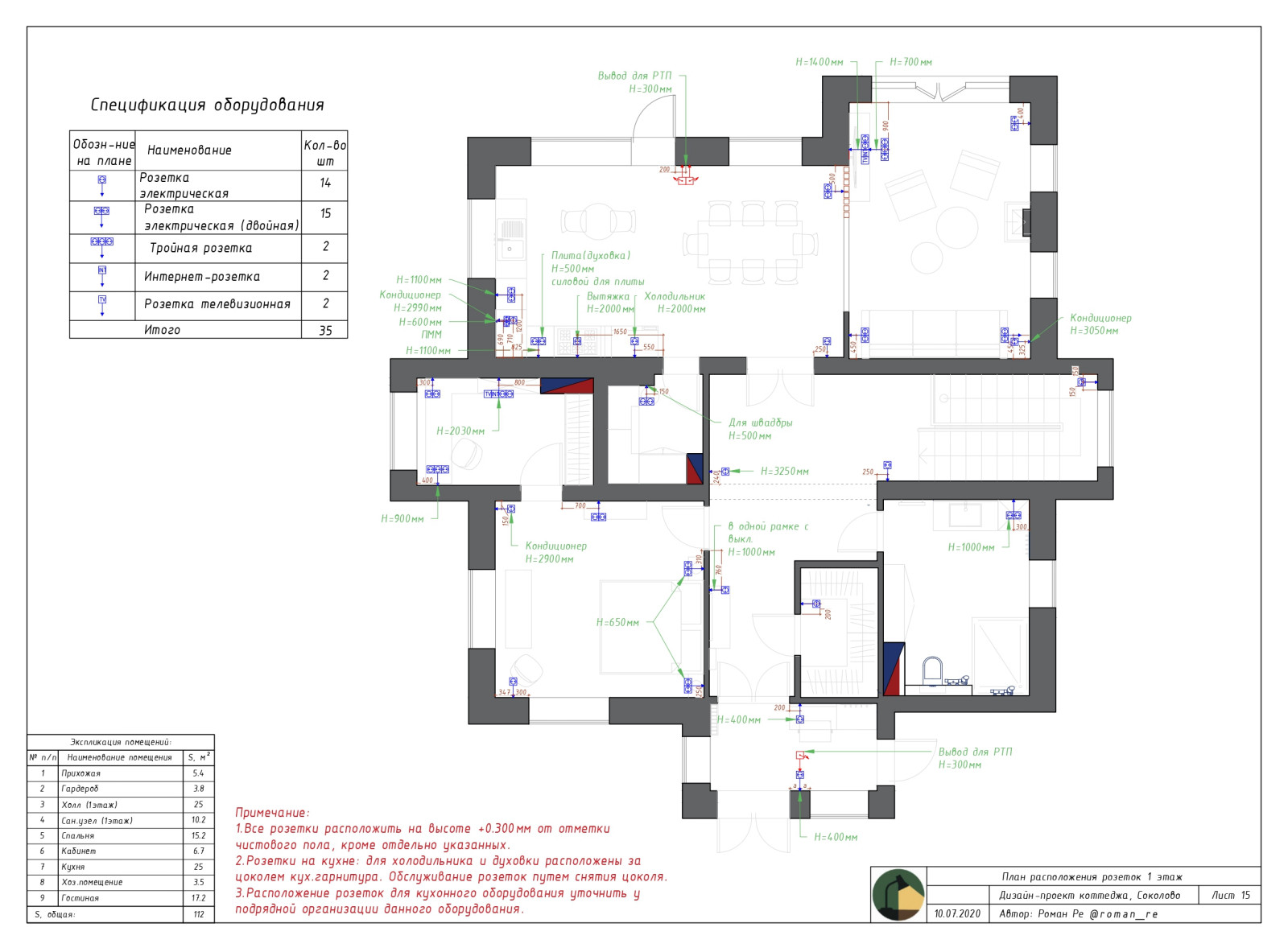 Пример дизайн-проект квартиры