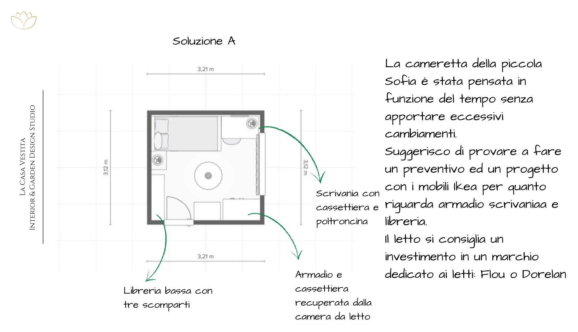 La camera di Sofia