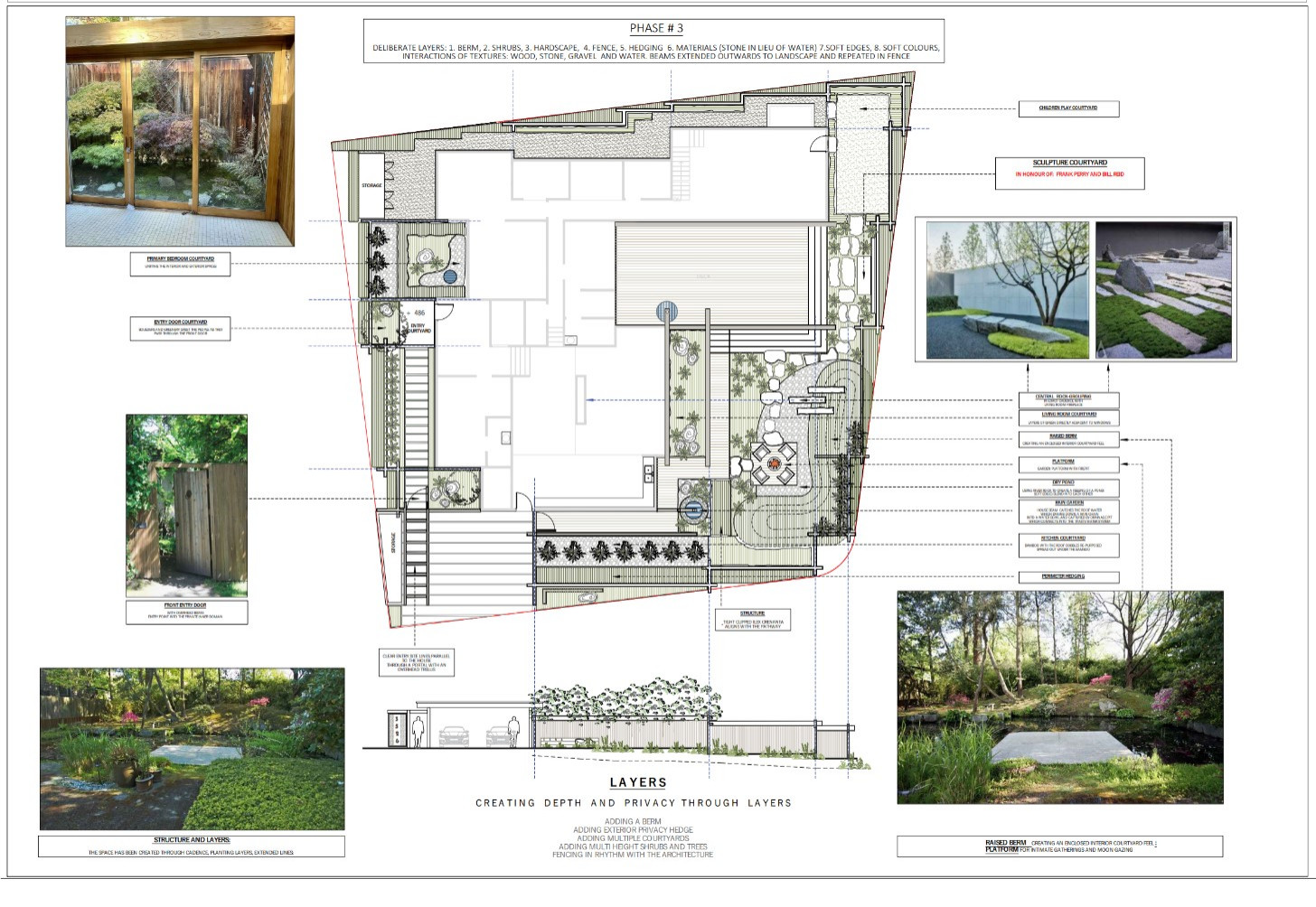Projects In Development and Construction