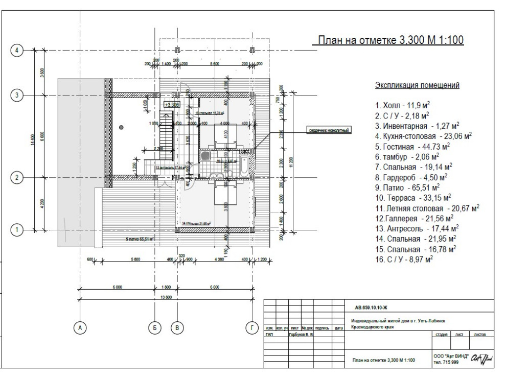 Экономичный дом до 200 кв.м. для строительства на ровном участке.