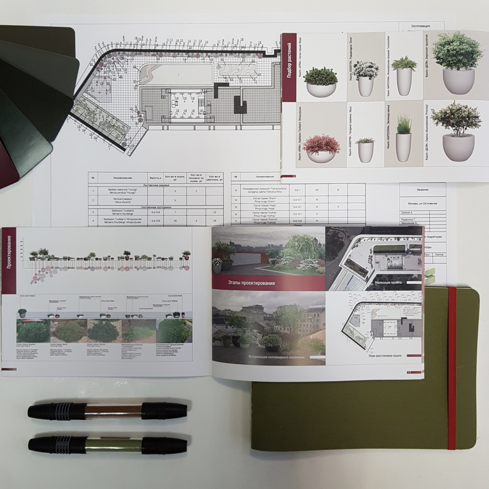 Эскизный проект эксплуатируемой кровли. Москва, ул.Остоженка